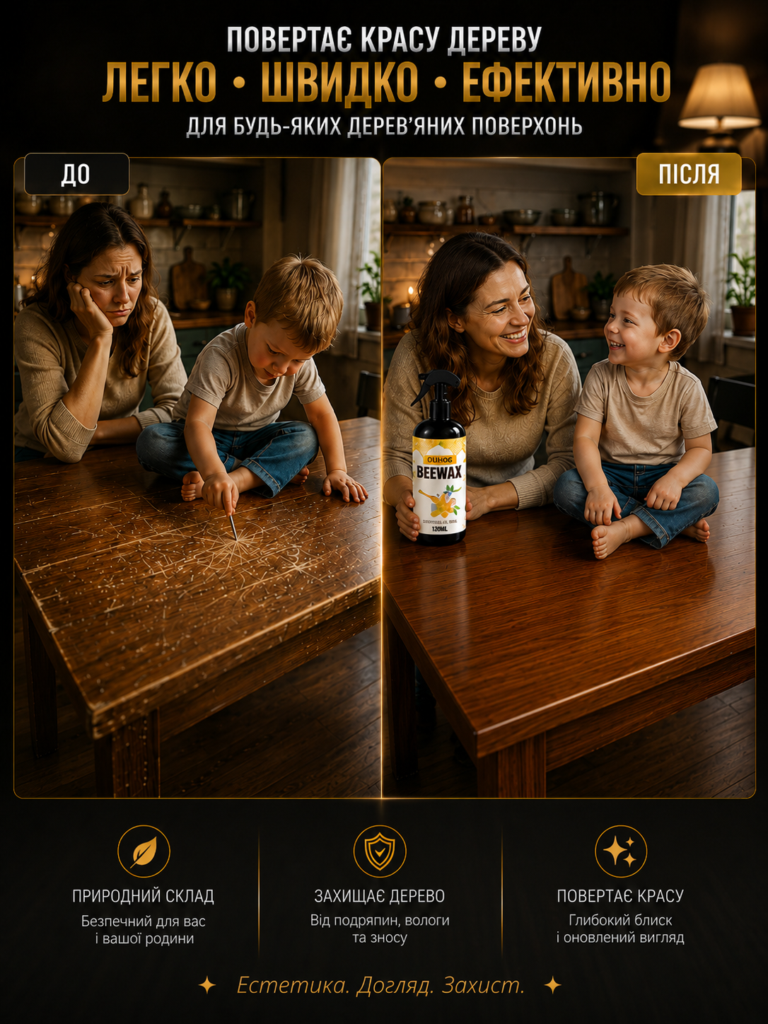 Переваги BeeWax